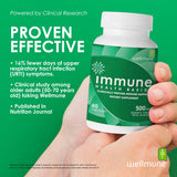Composition beta glucane purifiée d’Immune Health Basics
