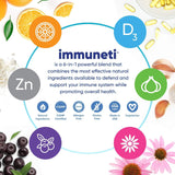 IMMUNETI Zinc – nutriment clé pour la défense immunitaire.