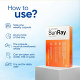 Sunray Immunotec – illustration d'absorption, montrant les bénéfices potentiels pour l'énergie