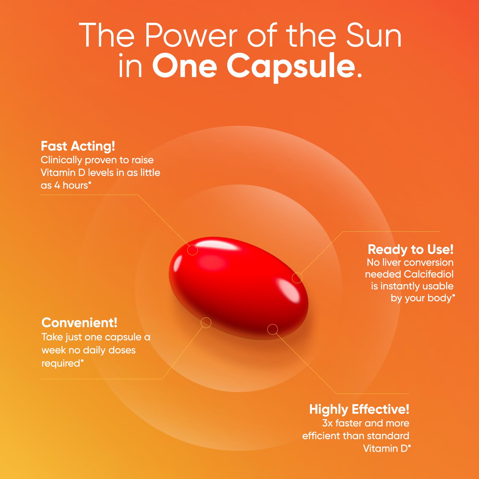Sunray Immunotec – capsule en gros plan, signe d'une absorption efficace