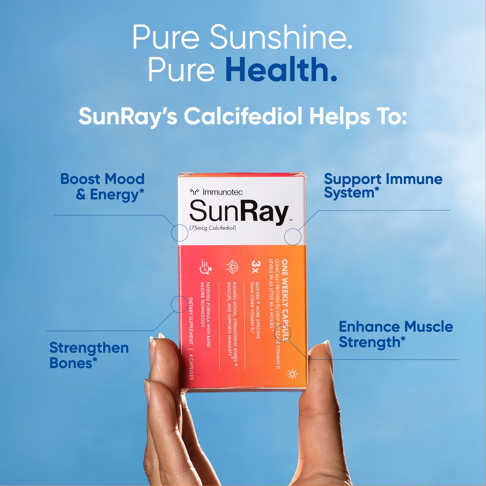 Sunray Immunotec – étiquette lisible détaillant la dose hebdomadaire et l'objectif d'absorption