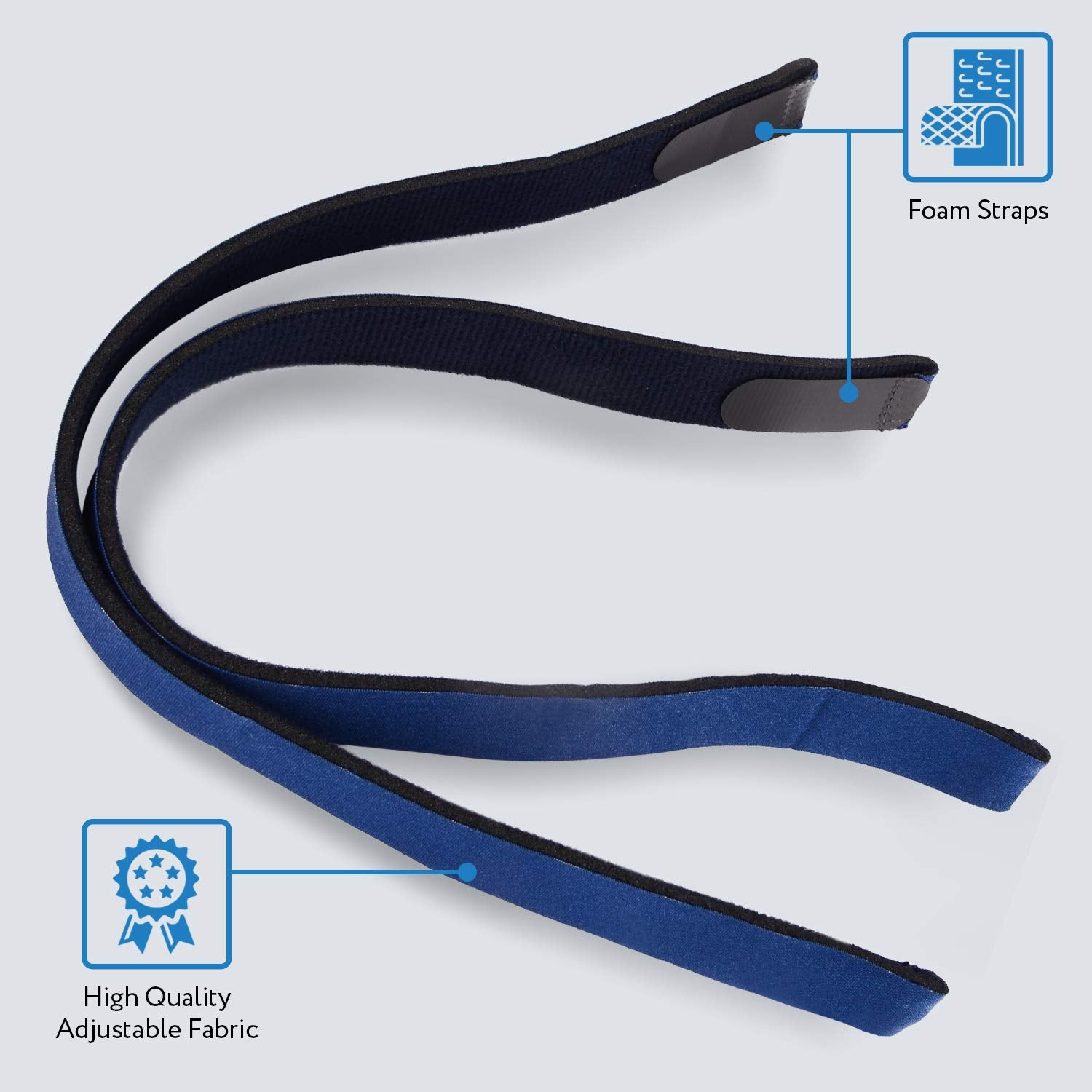 Sangles IMPRESA bleues faciles à nettoyer pour prolonger la durée.
