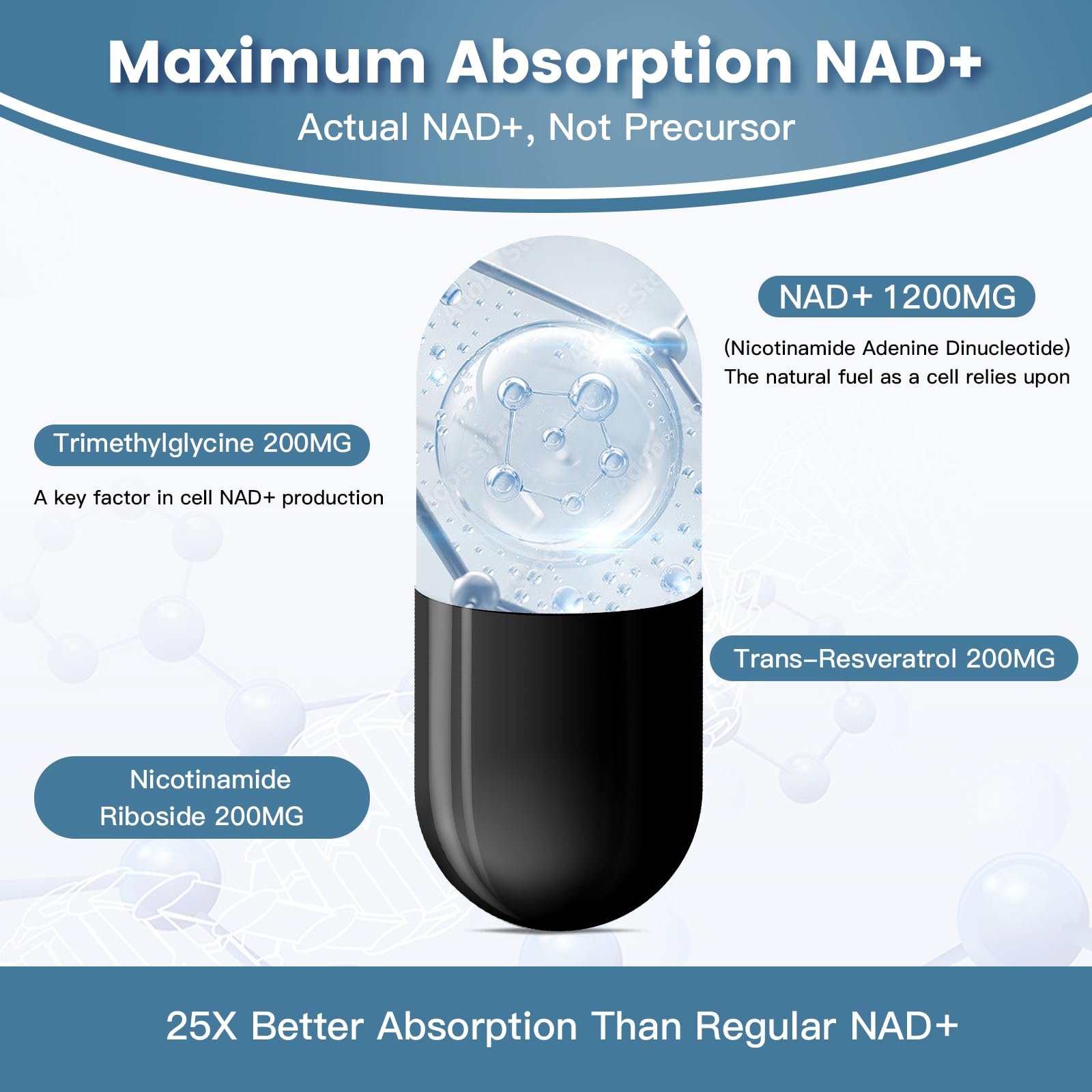 inGreens Liposomal NAD+ 1800 mg - mode de vie actif et énergie soutenue