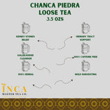 Tasse infusions INCA MASTER TEA Chanca Piedra prête à déguster