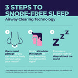 Incredible Scents Silent Snooz – réutilisable jusqu'à 30 utilisations pour une solution économique.