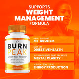 Usage quotidien facilité avec Burn Peak pour votre routine.
