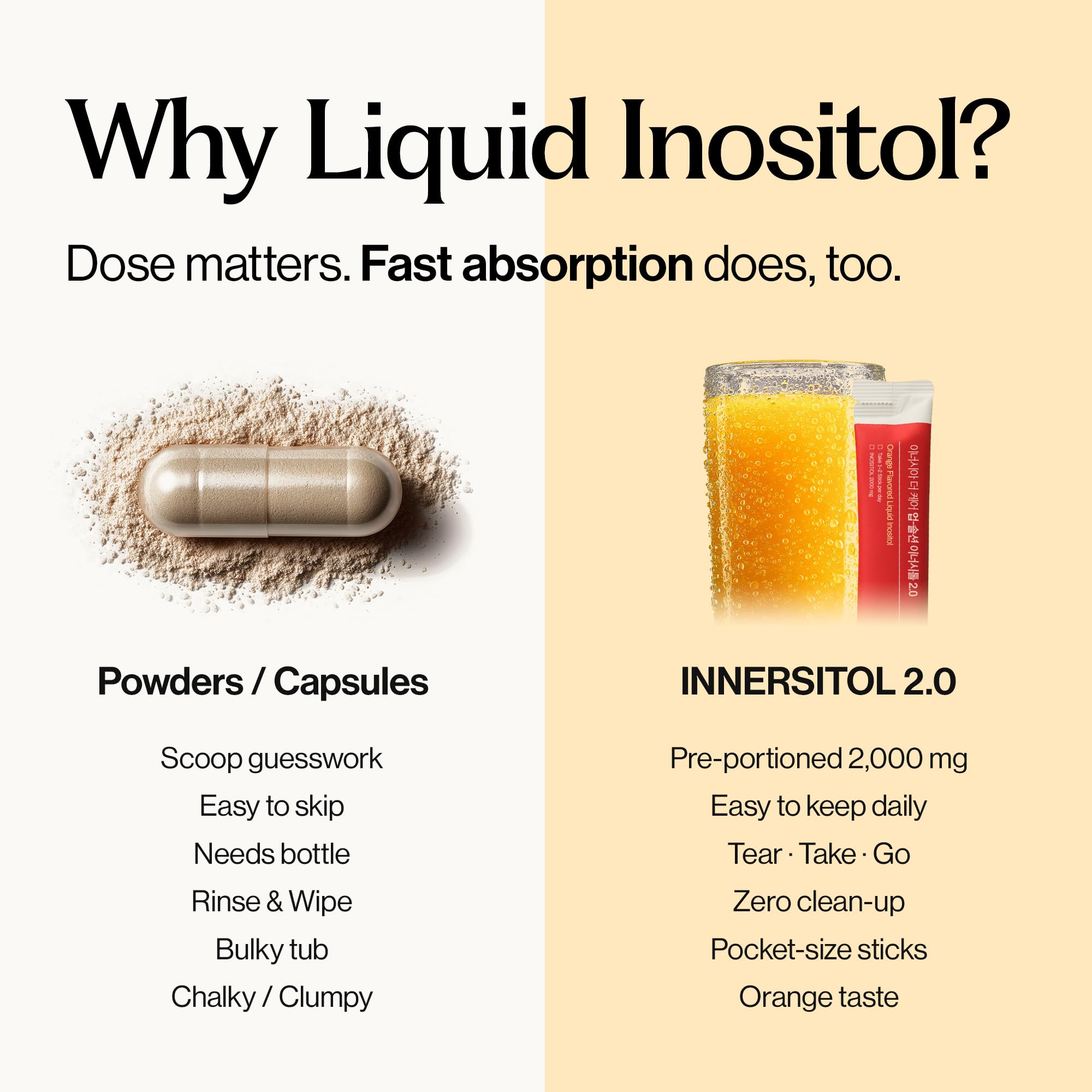 INERTIA+ INNERSITOL prêt-à-boire orange, plaisir quotidien et pratique.