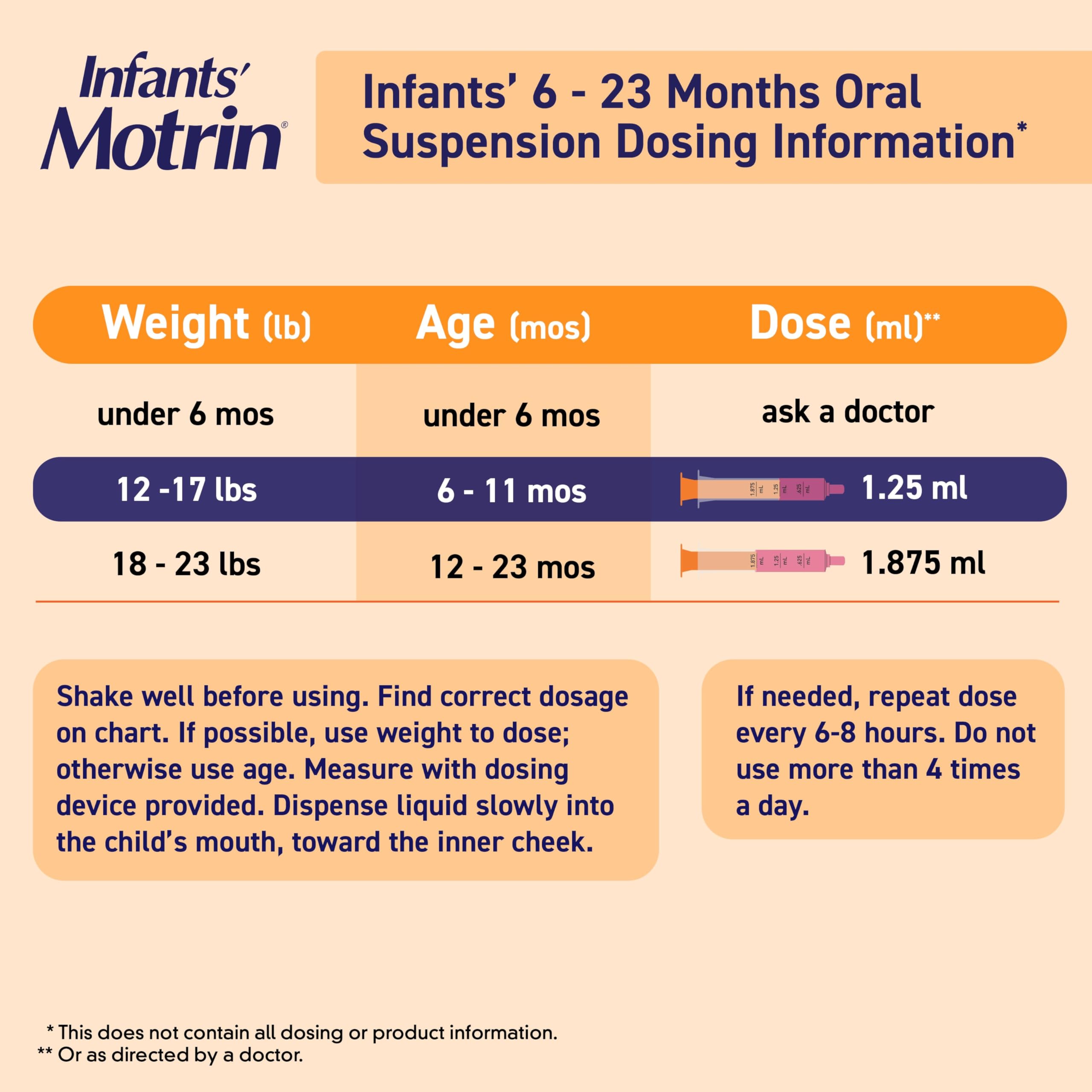 Formule sans colorant et sans alcool pour bébé Motrin Infants