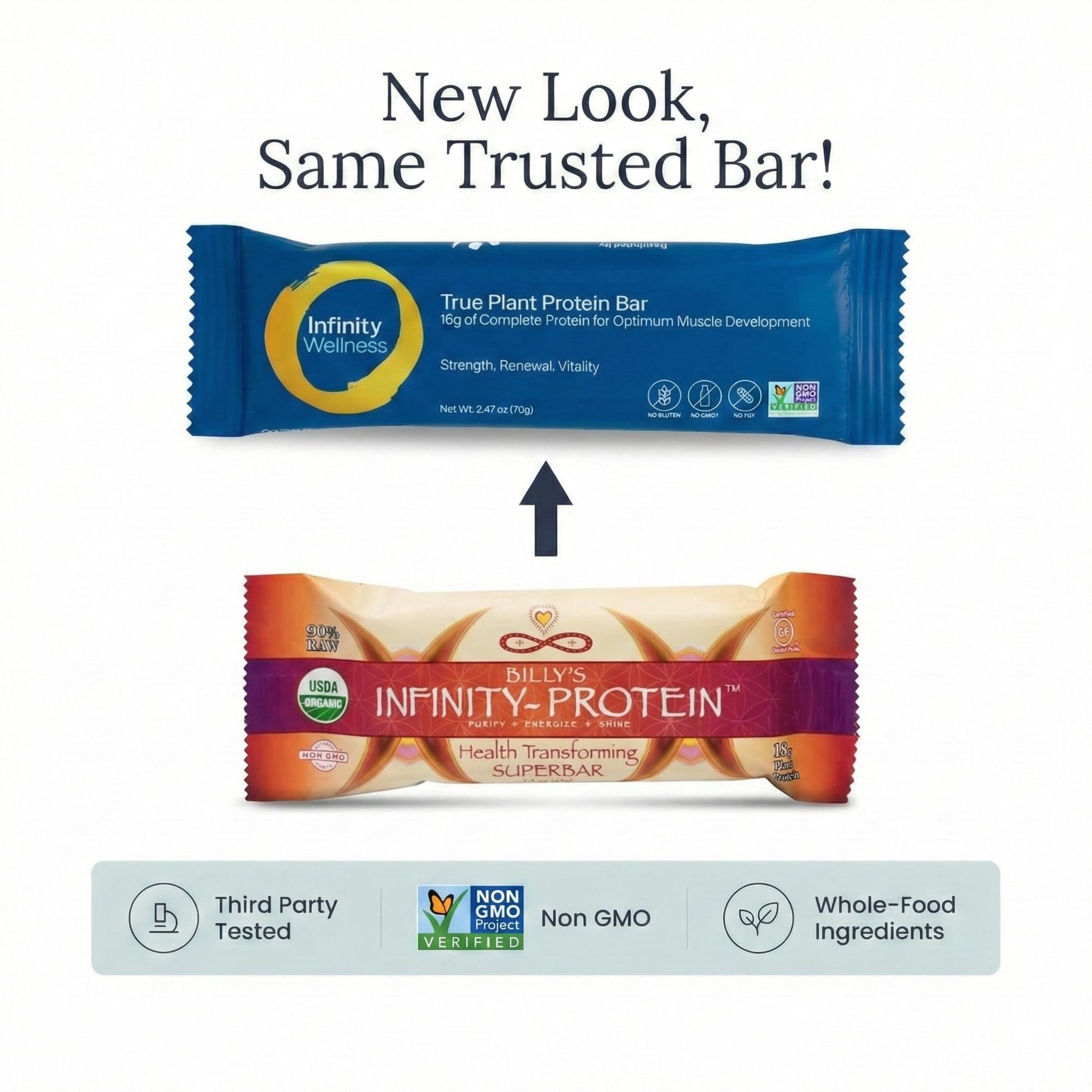 Billy's Infinity Barres sur table: collation pratique au bureau.