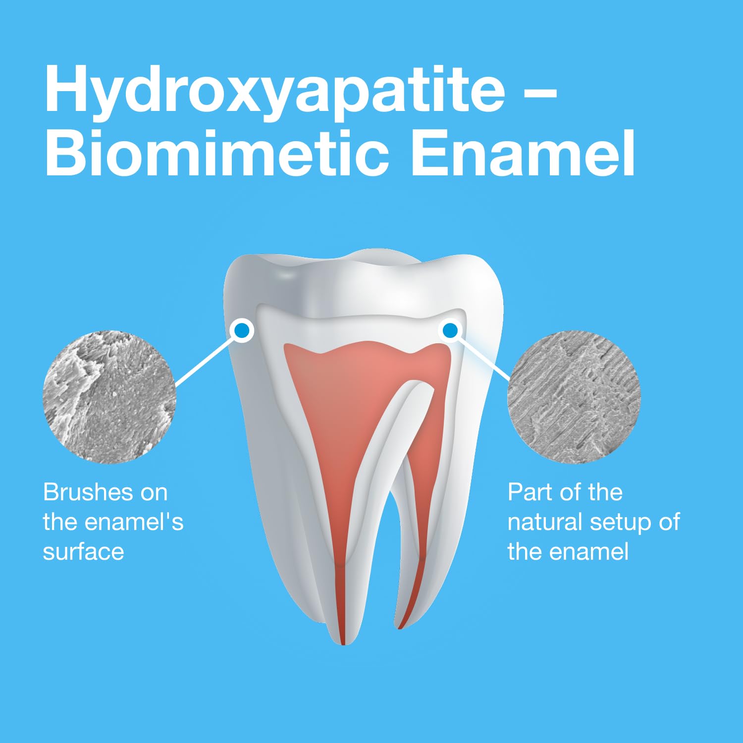 Ingrédient hydroxyapatite biomimétique mis en avant sur l’étiquette.