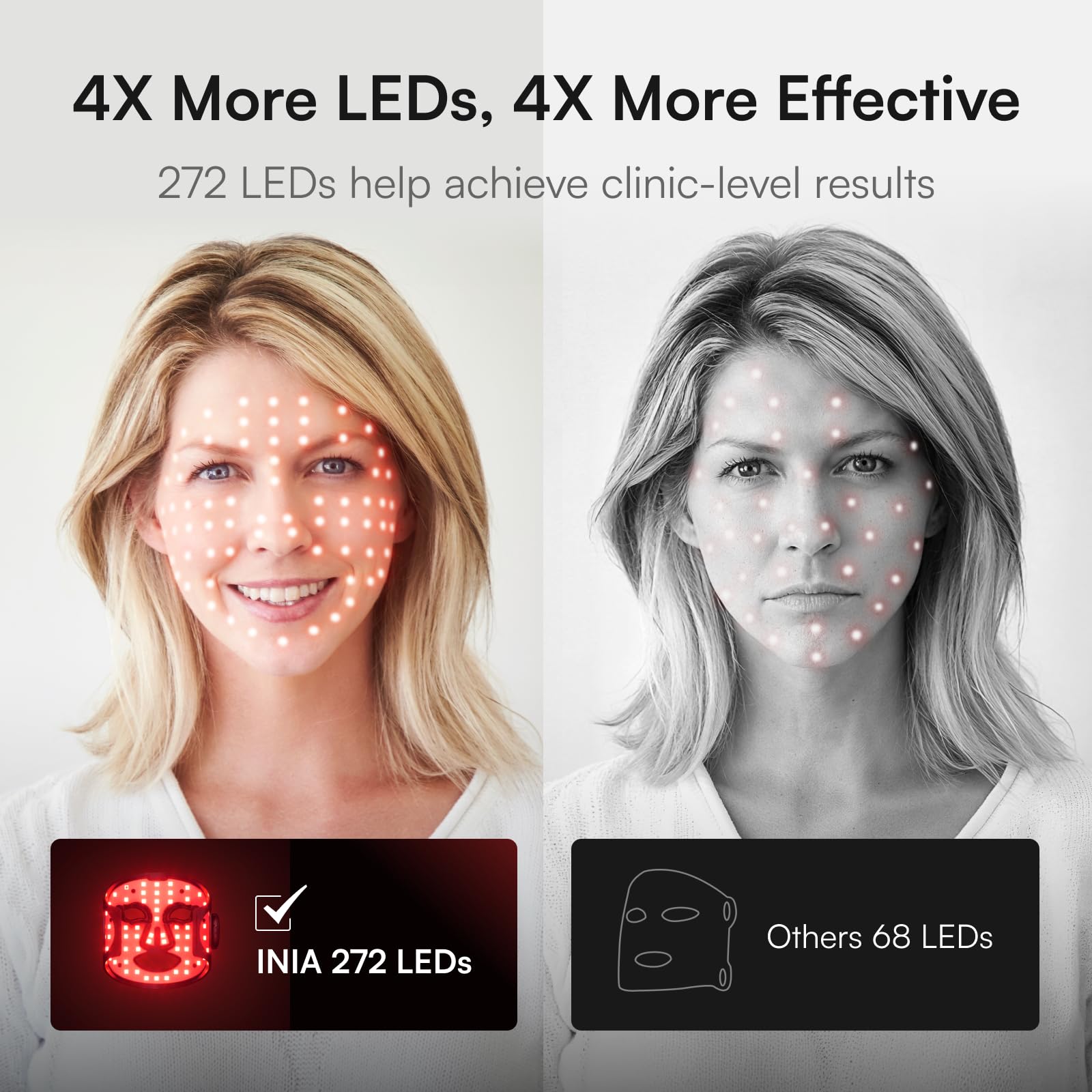 INIA Glow utilise un rayonnement infrarouge proche 850 nm en profondeur pour l’action cutanée.