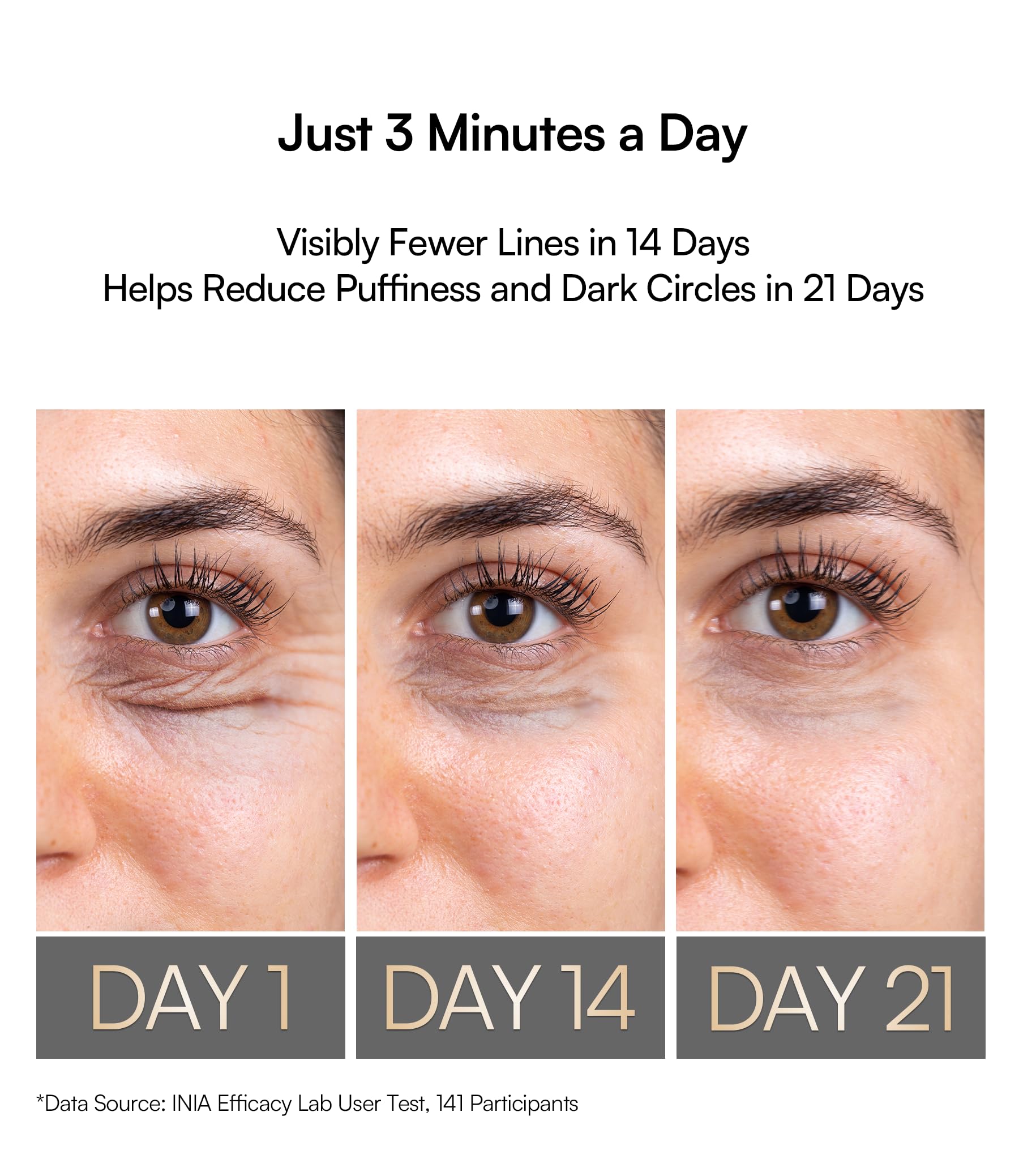 INIA lumière rouge – stimulation douce du contour des yeux.