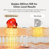 Masque INIA composé de 272 diodes lumineuses pour une séance complète.