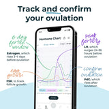 Inito détection ovulation analyse plusieurs hormones pour guider vos essais.
