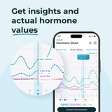 Inito lecture valeurs application : partagez facilement vos résultats avec votre médecin.