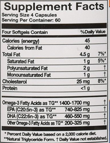 Innate Choice Omega Suffisance Citron, etiquette: étiquette claire et informations utiles