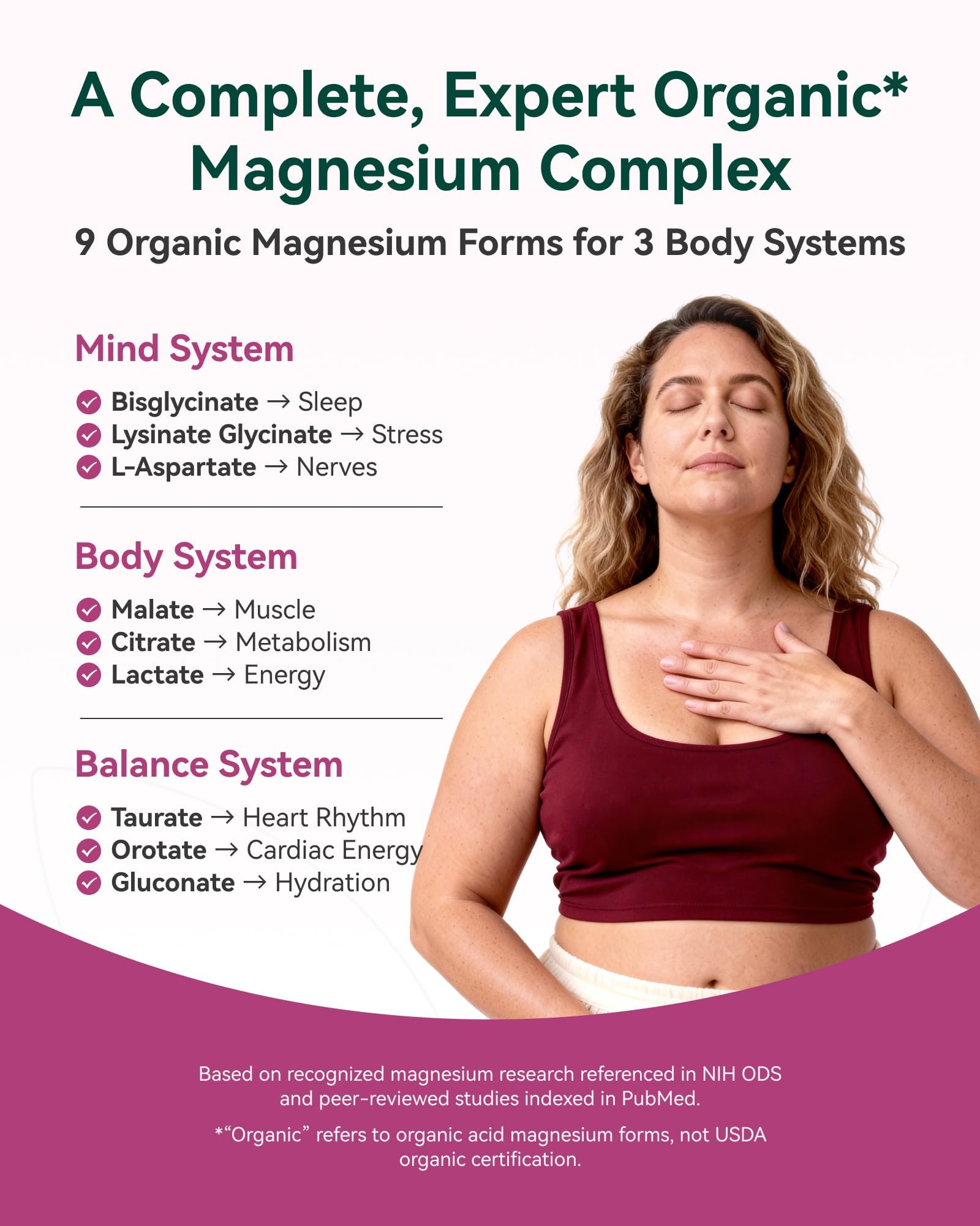 Inner Brightness 9-en-1 Magnésium Complex – gelules: meilleure absorption pour plus d'efficacité.