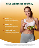 Emballage-60-capsules Inner Brightness pratique pour deux mois d’utilisation.
