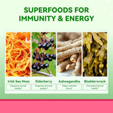 Gommes Inner Brightness indiquant zinc et vitamine C pour le quotidien