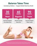 Usage quotidien d’Inner Brightness Inositol 40:1 pour une routine constante.
