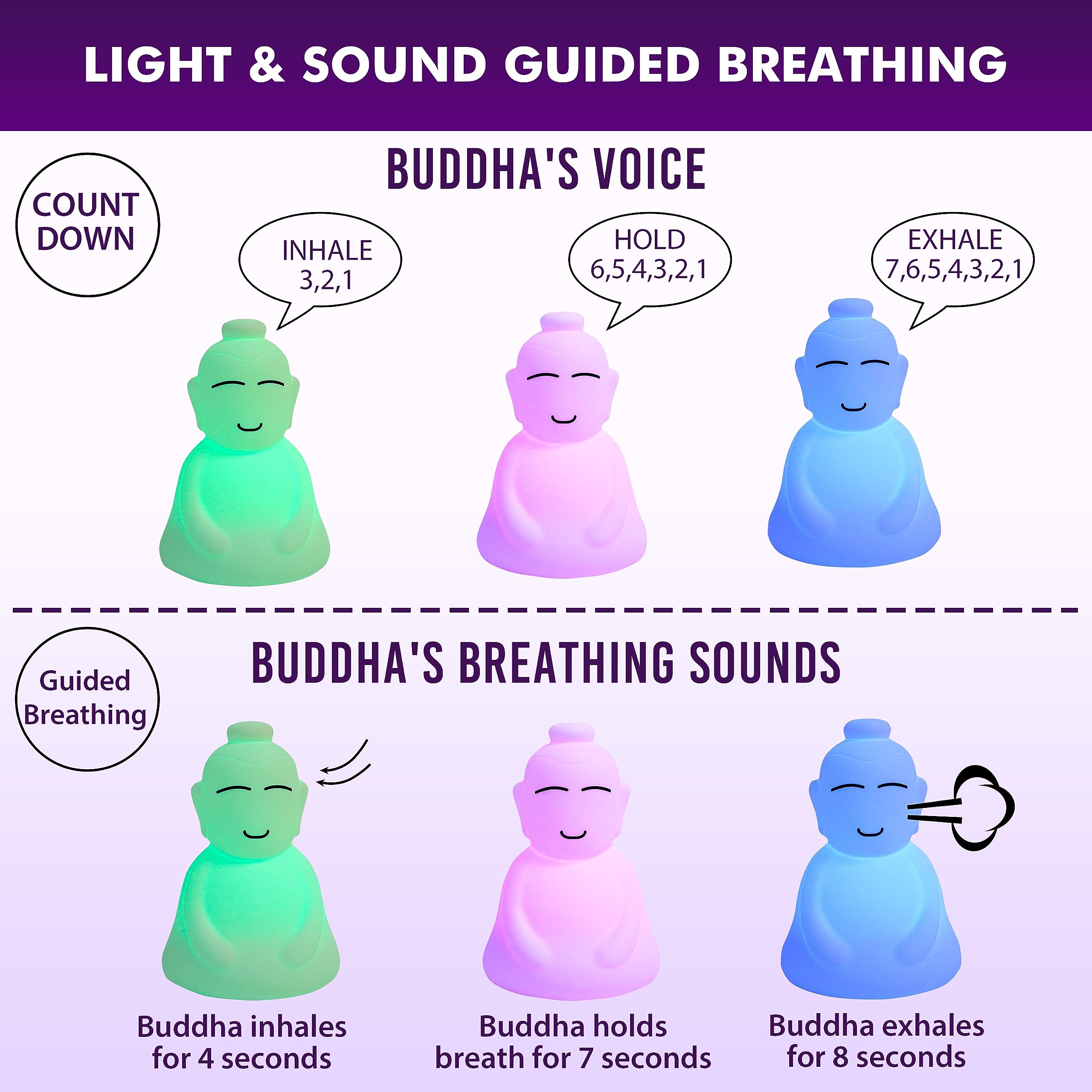 INNER TRUTH balle-relaxation-stress: prise en main facile pour calmer les tensions.