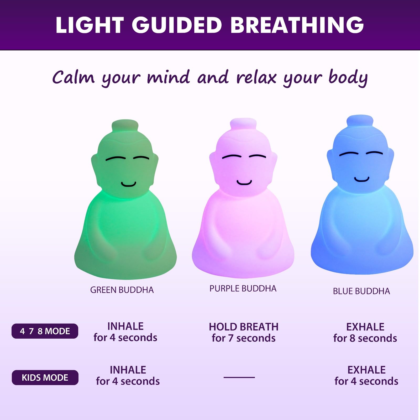 INNER TRUTH lampe-bouddha-bruit-blanc: bruit blanc pour mieux dormir et se concentrer.