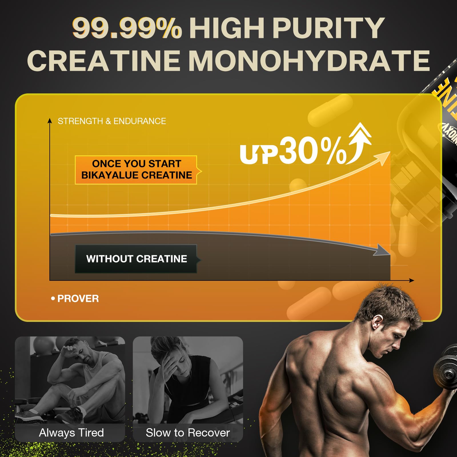 INNIOXV Creatine Monohydrate – capsules faciles à prendre en déplacement.