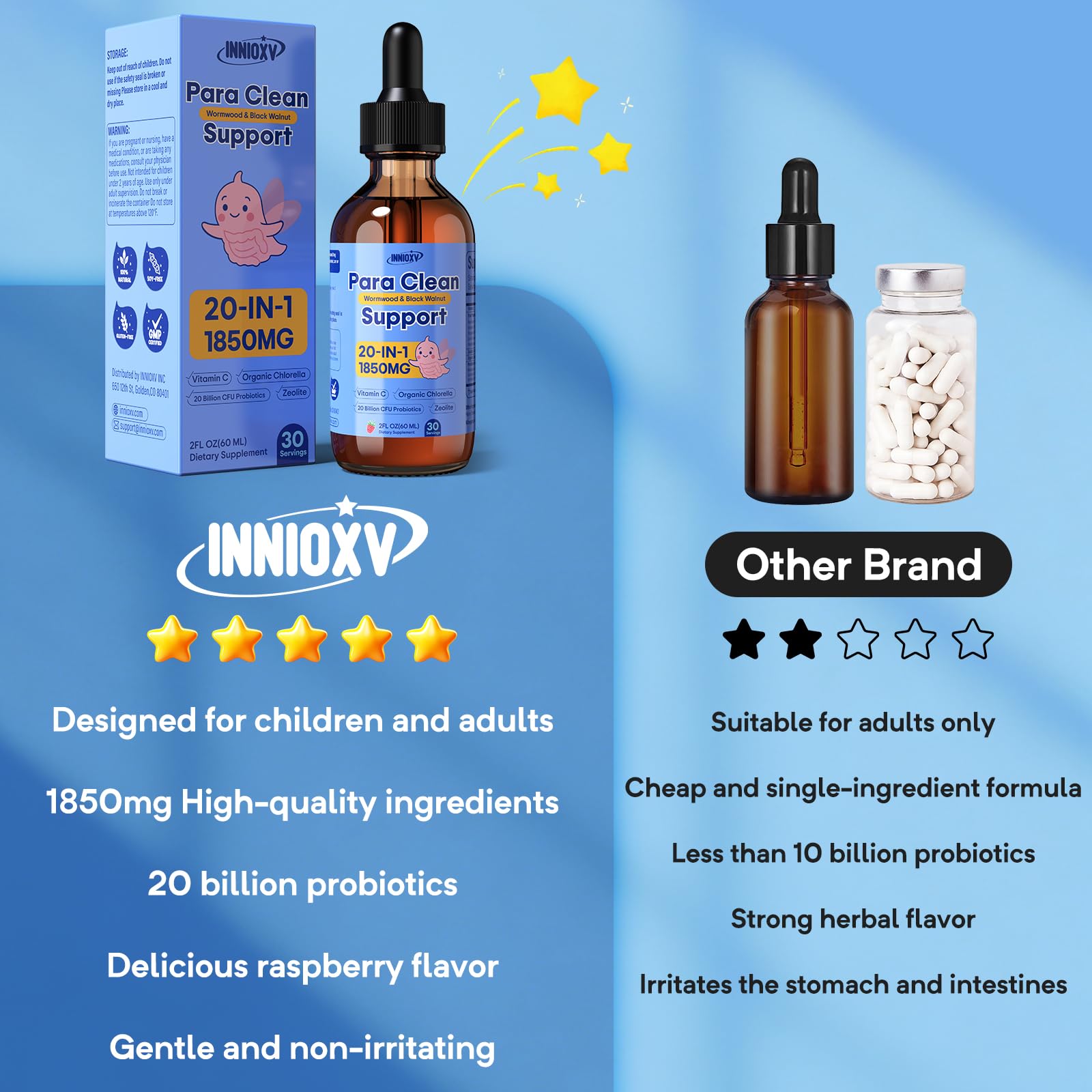 INNIOXV système 20-en-1 à base de plantes – ingrédients visibles sur l’emballage.