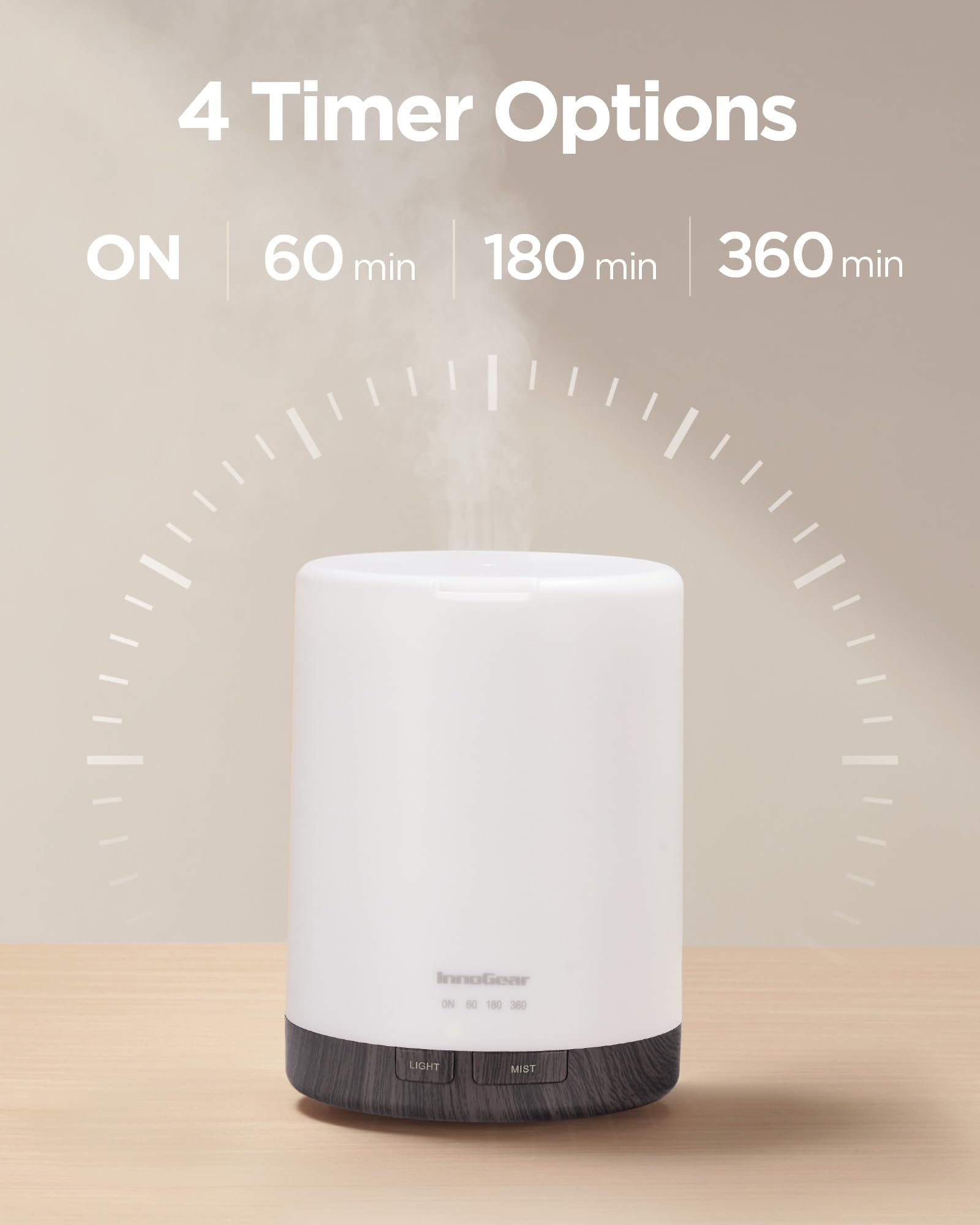 Réservoir eau InnoGear 300ml, usage prolongé sans remplissages fréquents