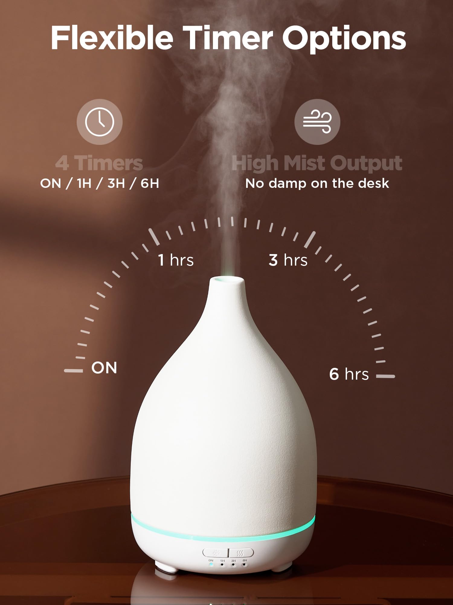 InnoGear diffuseur brume continue, diffusion uniforme dans les pièces