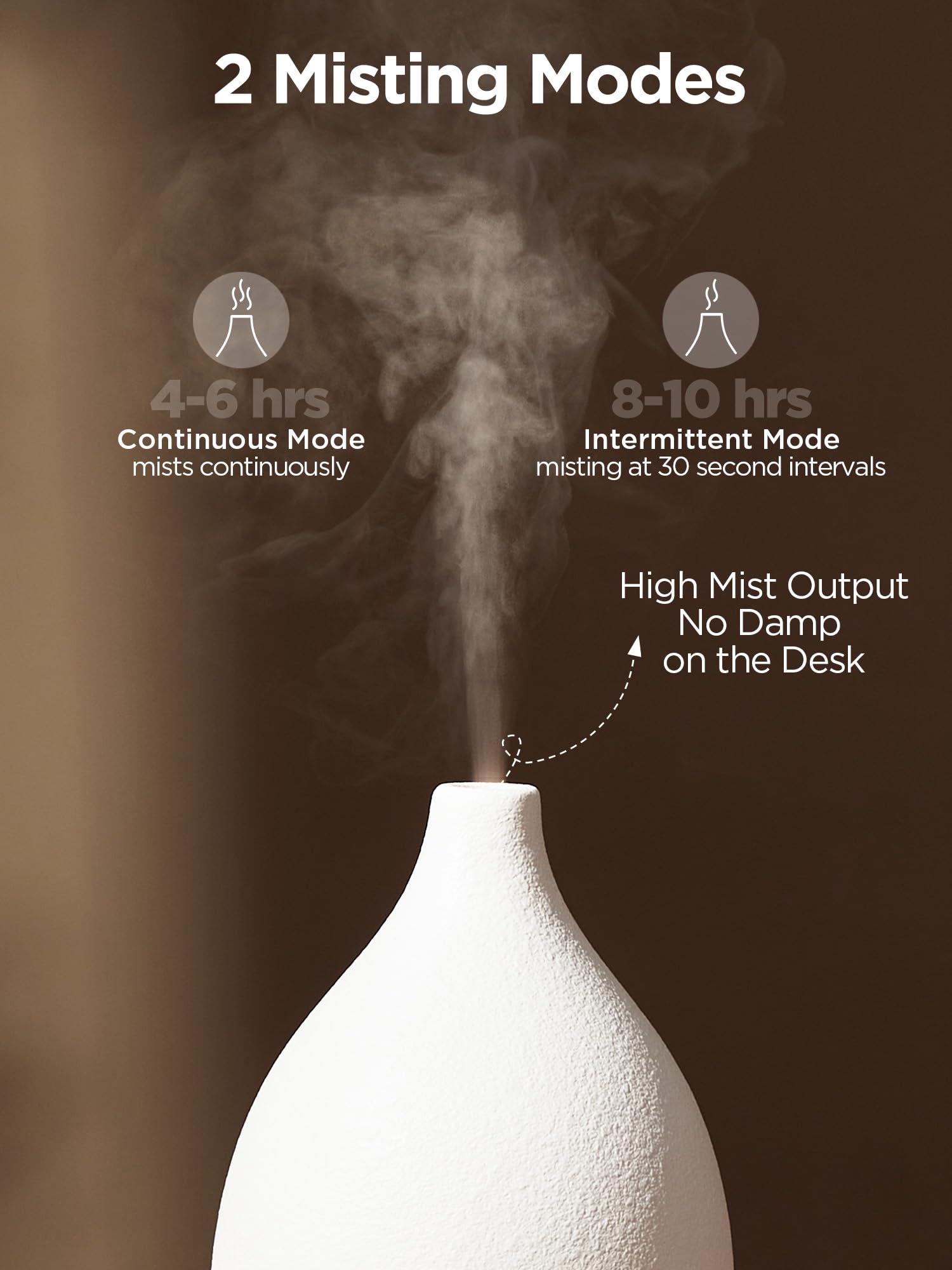InnoGear diffuseur huile ceramique 150ml, arrêt automatique: sécurité nocturne