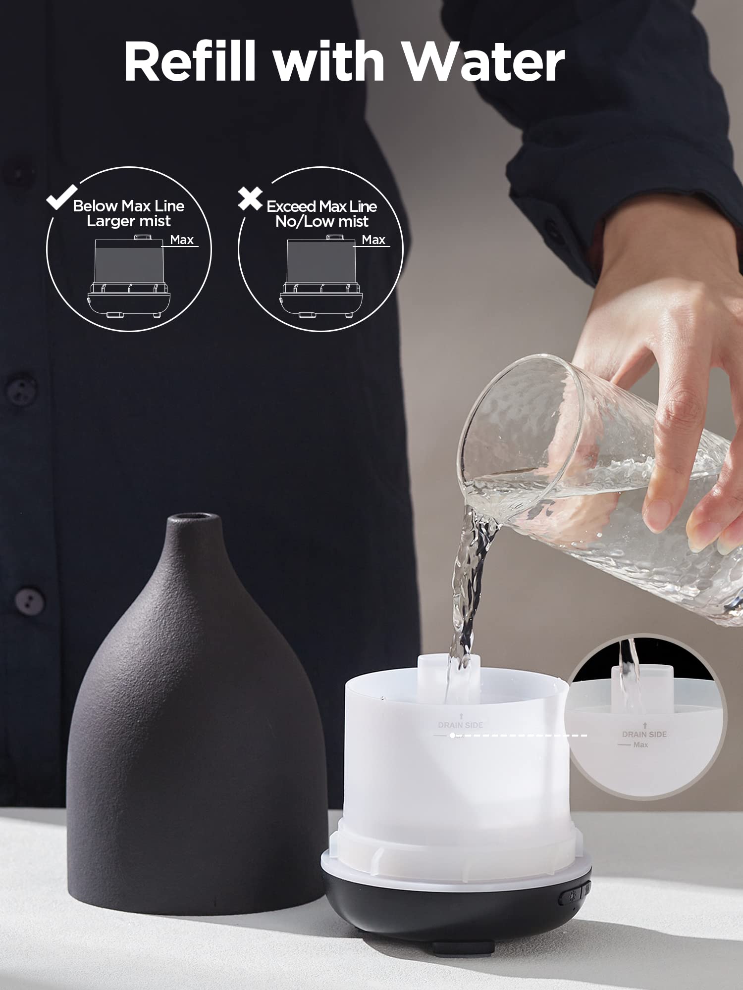 Idéal comme cadeau, aromathérapie et humidification avec InnoGear.