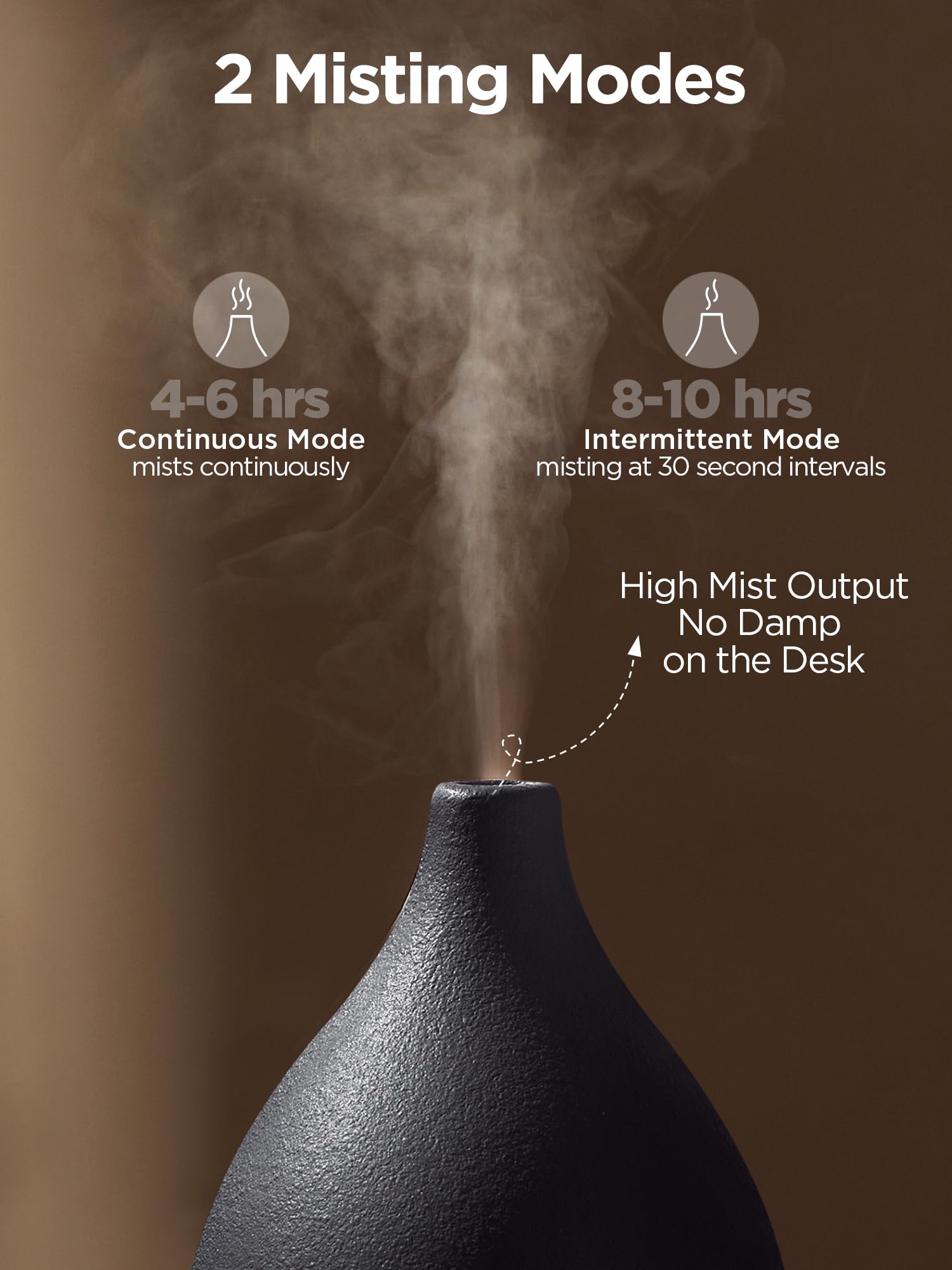InnoGear diffuseur en céramique noir avec extinction automatique.