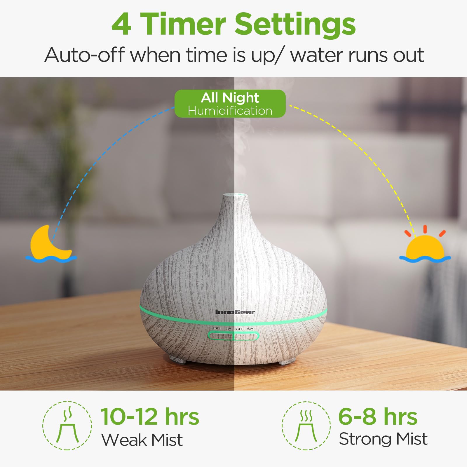 Indicateur lumineux en 7 couleurs InnoGear, éclairage apaisant sans déranger le sommeil.