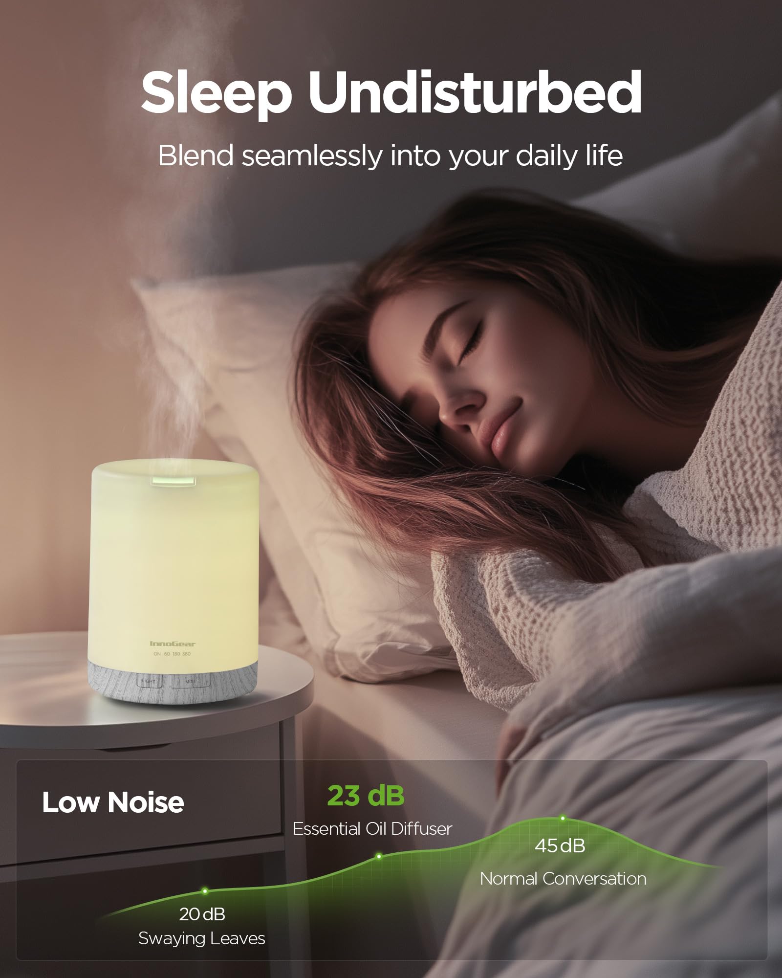 Diffuseur InnoGear, fonctionnement silencieux pour travail repos et sommeil