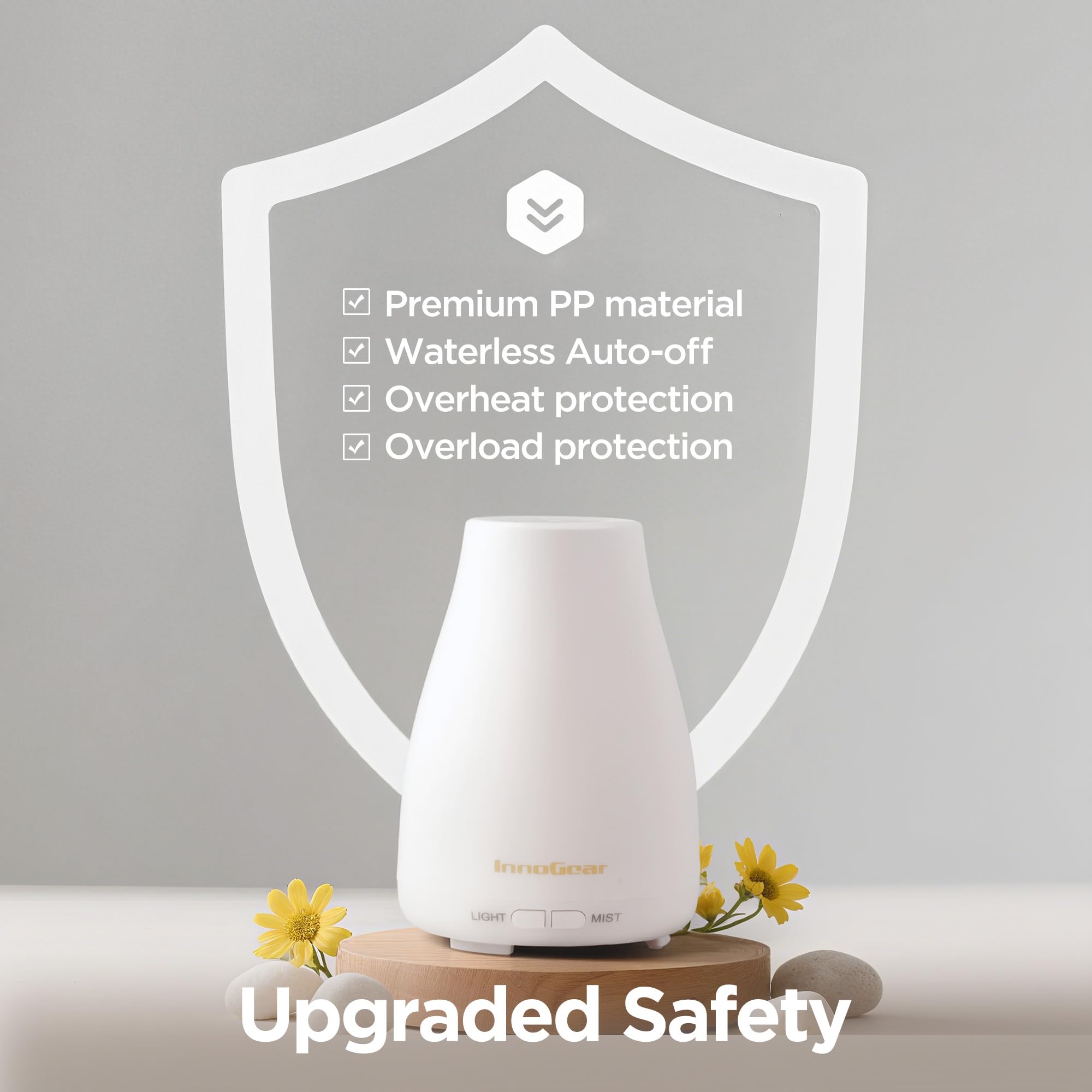 InnoGear diffuseur silencieux, bruit inférieur à 23 dB.