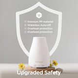 InnoGear diffuseur silencieux, bruit inférieur à 23 dB.