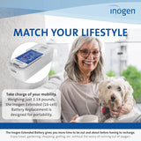 Batterie Inogen étendue FAA approuvée pour voyage aérien.