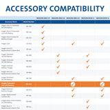 Compatible Inogen One G5 et Rove 6, batterie légère prête à l’emploi.