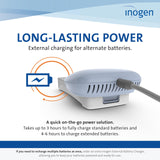 Chargeur externe Inogen léger et facile à transporter.