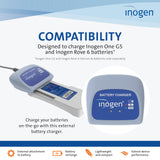 Chargeur externe Inogen pour Rove 6, autonomie accrue lors de vos trajets.