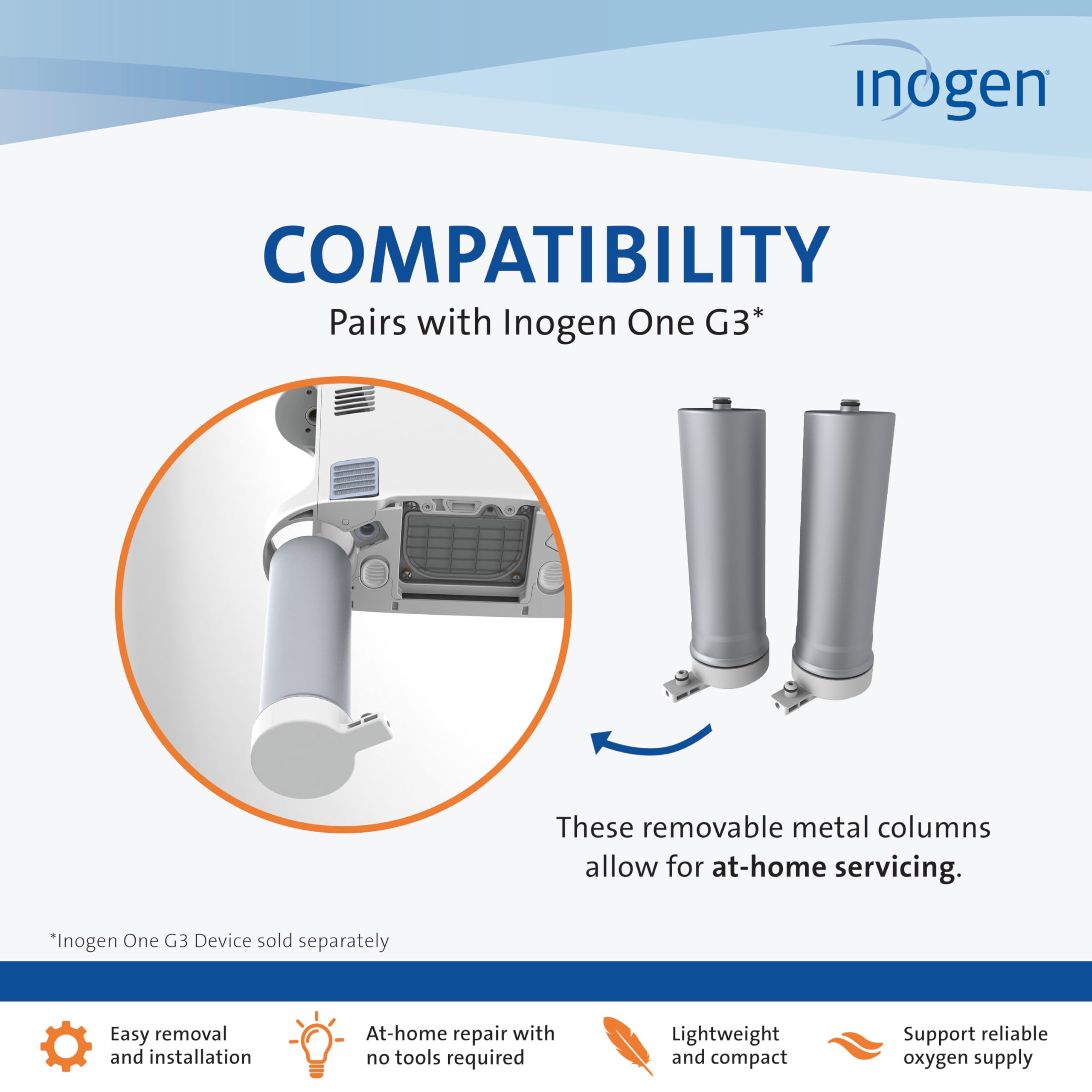 Installation sans outils pour les colonnes Inogen G3, gain de temps et simplicité.