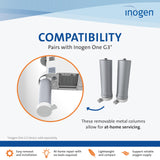 Installation sans outils pour les colonnes Inogen G3, gain de temps et simplicité.