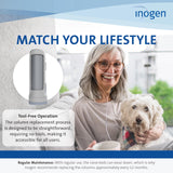 Qualite des composants metalliques pour Inogen G3.