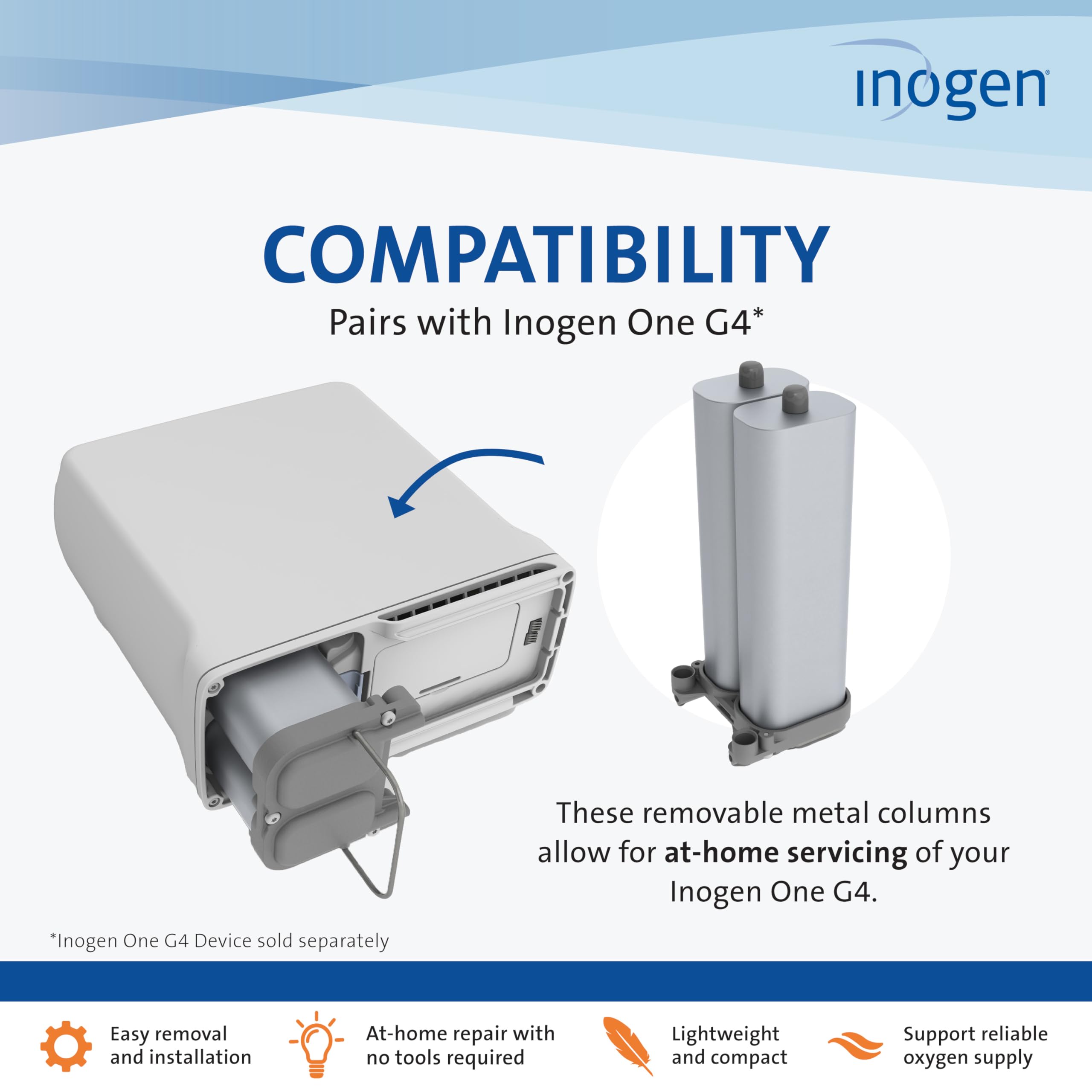 Colonnes métalliques amovibles Inogen One G4 pour maintenance simplifiée et remplacement régulier.