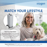 Inogen One G4: accessoire compact et léger pour votre routine.