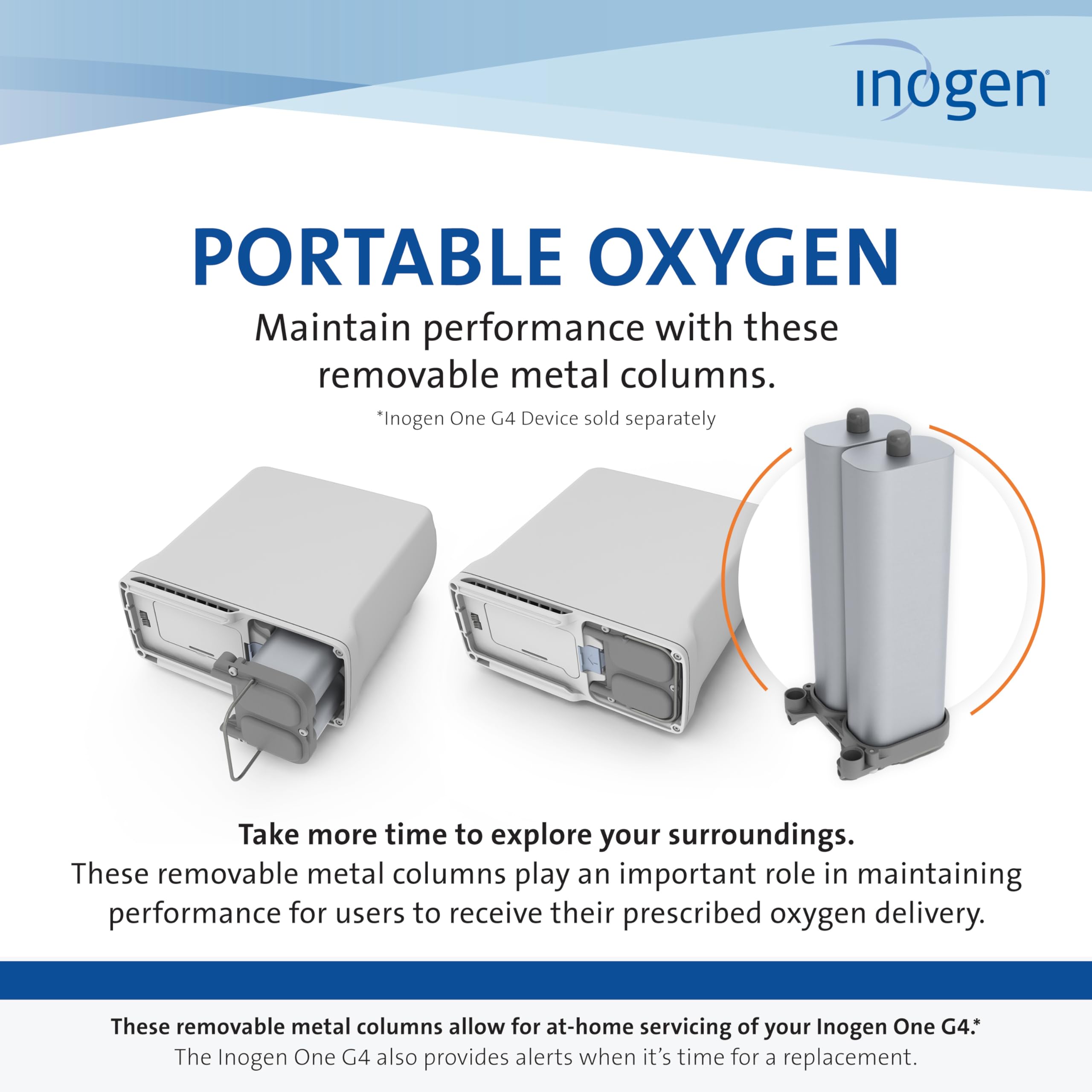 Inogen One G4: remplacement sans outils, gain de temps.