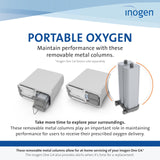 Inogen One G4: remplacement sans outils, gain de temps.