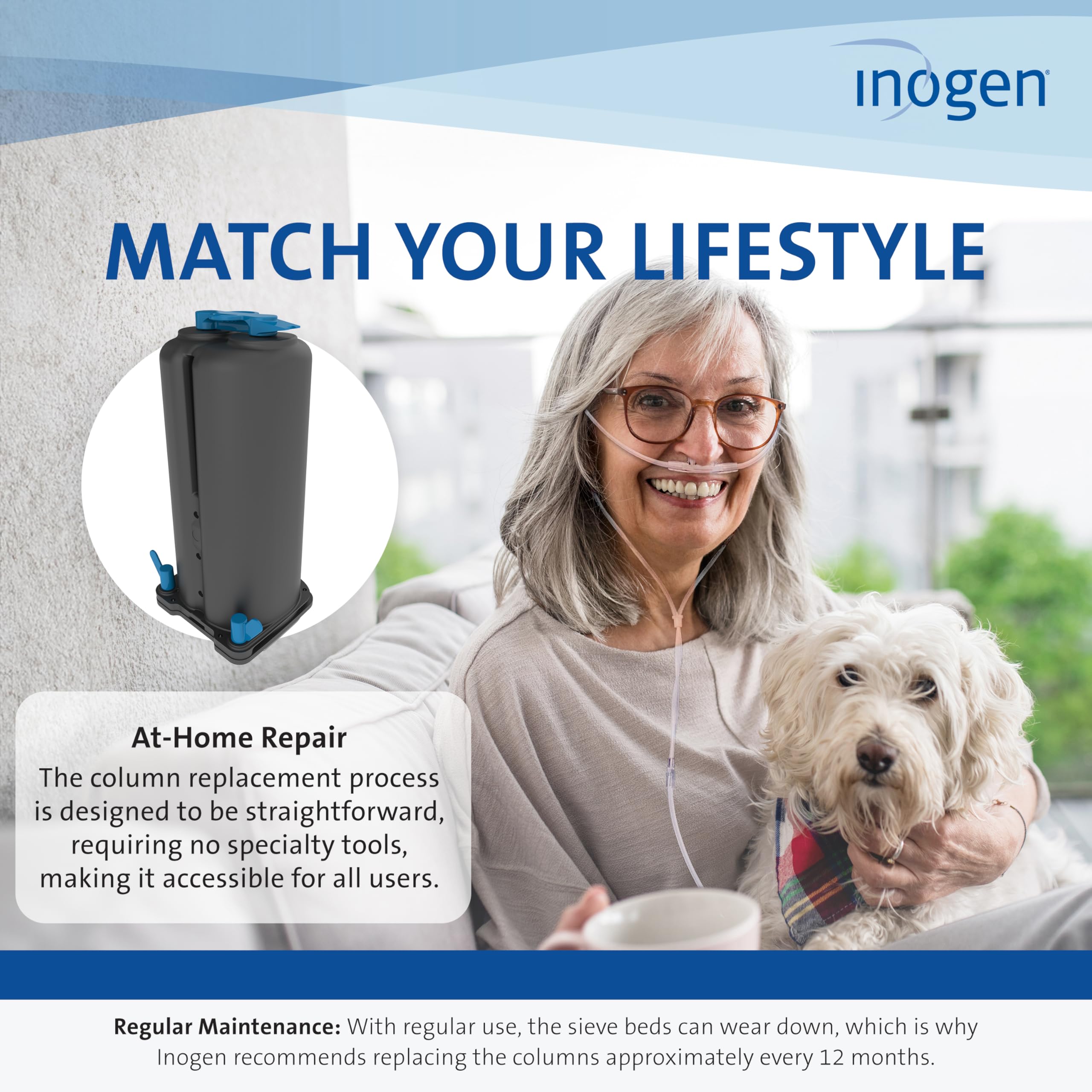 Dispositif compact et portable pour Inogen Rove 6 et G5