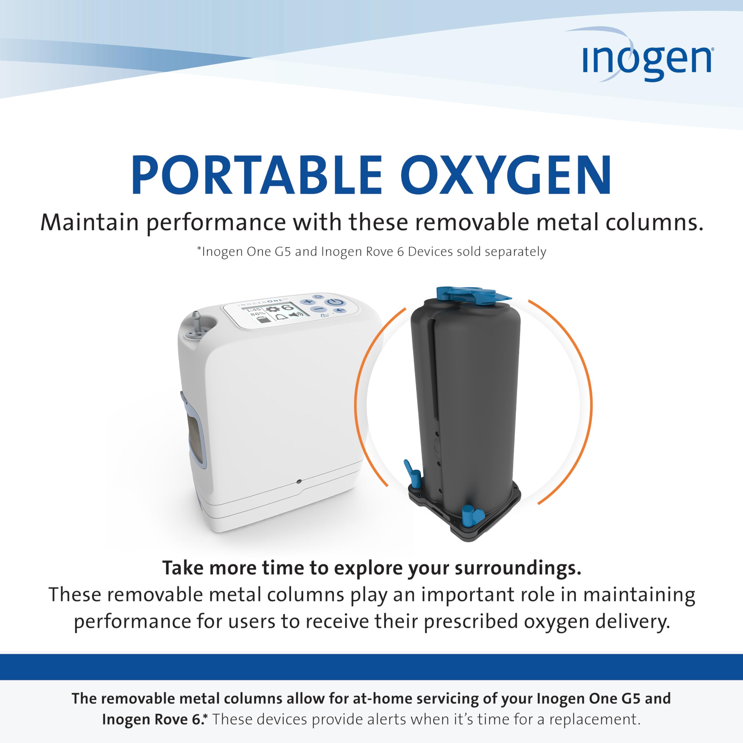 Entretien à domicile avec Inogen Rove 6 et G5 pour performance fiable